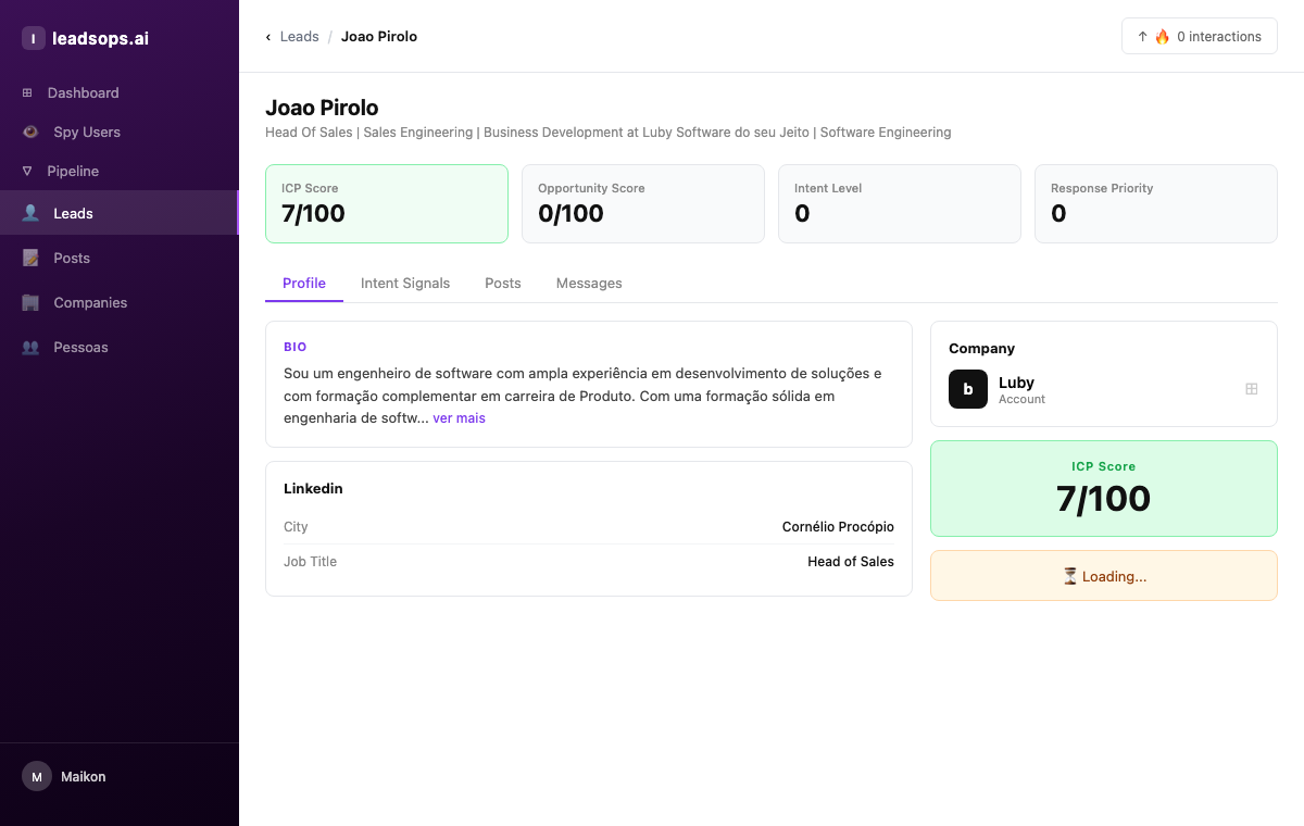LeadsOps.ai dashboard